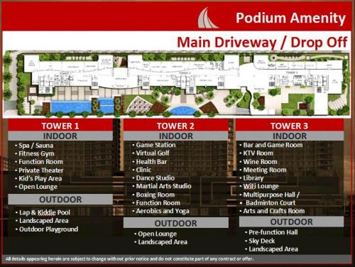 FOR SALE: Apartment / Condo / Townhouse Cebu > Cebu City 1