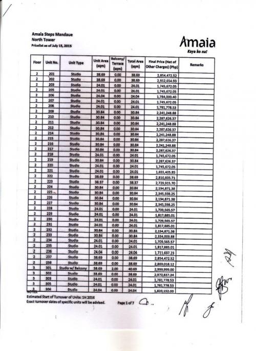 FOR SALE: Apartment / Condo / Townhouse Cebu > Mandaue