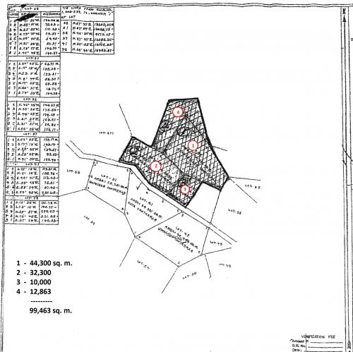 Lot plan