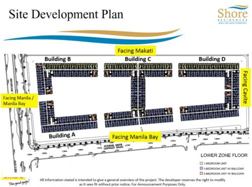 Site Development Plan