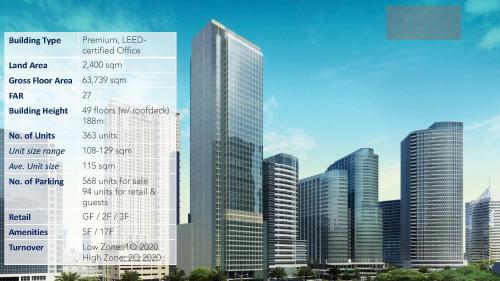 FOR SALE: Other Announcements Manila Metropolitan Area > Makati 5