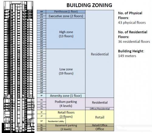 FOR SALE: Other Announcements Manila Metropolitan Area > Makati 3