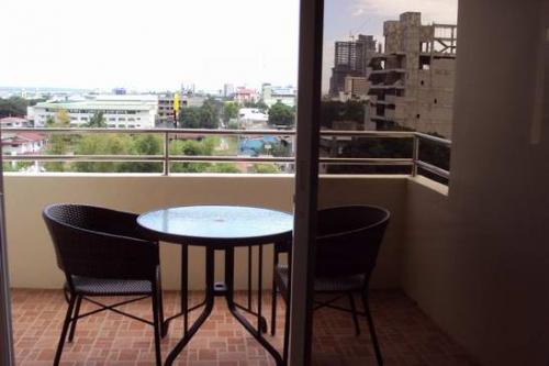 FOR RENT / LEASE: Apartment / Condo / Townhouse Cebu > Cebu City 2