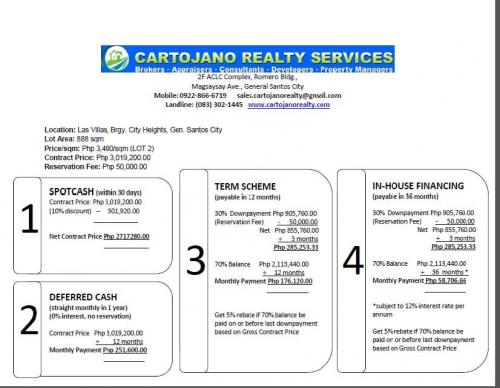 FOR SALE: Office / Commercial / Industrial South Cotabato > General Santos 1