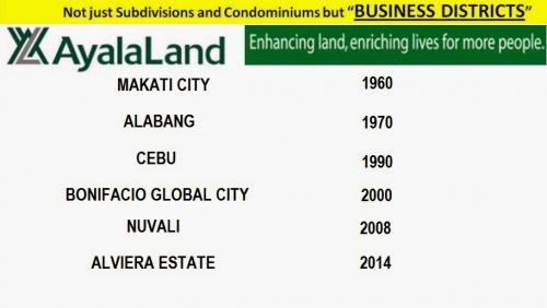 FOR SALE: Lot / Land / Farm Pampanga > Other areas