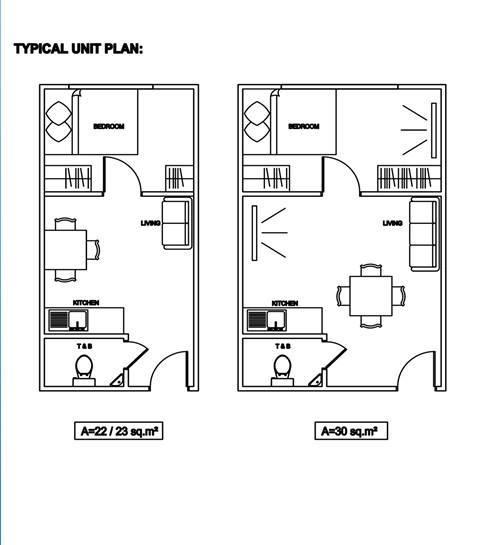 FOR SALE: Apartment / Condo / Townhouse Cebu > Cebu City 4