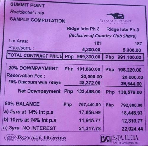 FOR SALE: Lot / Land / Farm Batangas > Batangas City 2