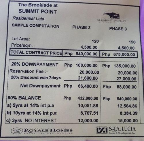 FOR SALE: Lot / Land / Farm Batangas > Batangas City 3