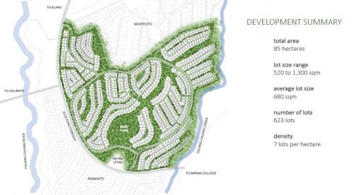 FOR SALE: Lot / Land / Farm Laguna > Sta Rosa 5