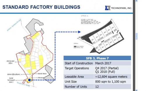 FOR SALE: Other Homes & Offices Cavite 2