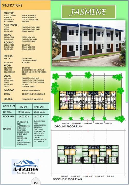 FOR SALE: House Rizal > Other areas