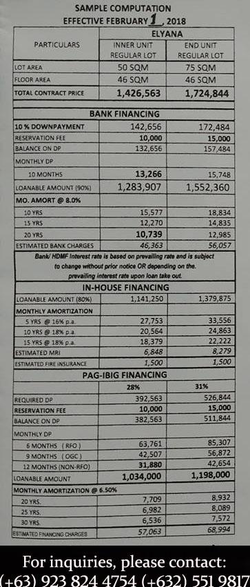 FOR SALE: Apartment / Condo / Townhouse Cavite > Dasmarinas 1