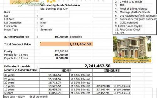 FOR SALE: Apartment / Condo / Townhouse Camarines Sur 3