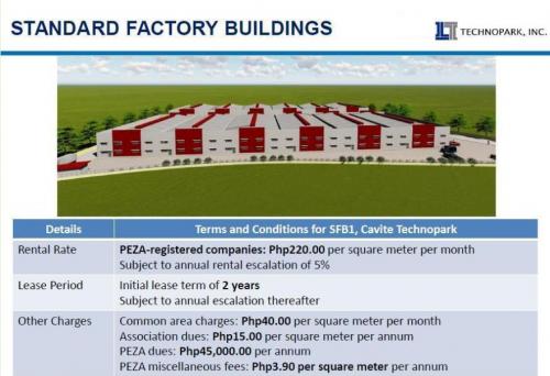 FOR RENT / LEASE: Office / Commercial / Industrial Cavite 4