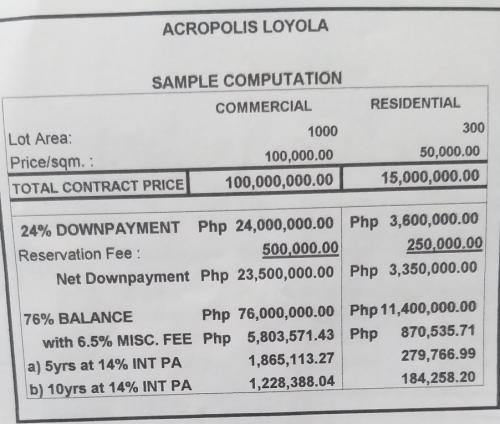 FOR SALE: Lot / Land / Farm Abra 4