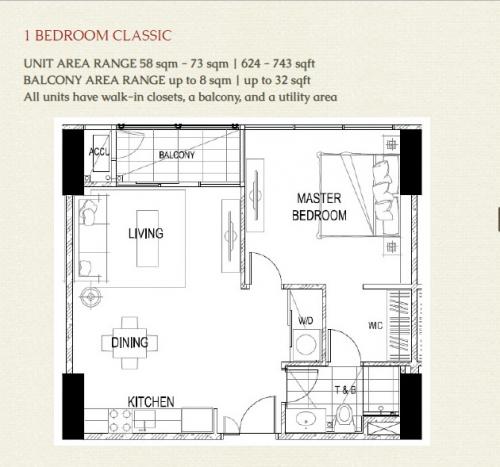 FOR SALE: Apartment / Condo / Townhouse Cebu > Cebu City 5