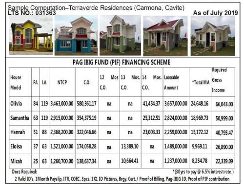 FOR SALE: House Cavite 3