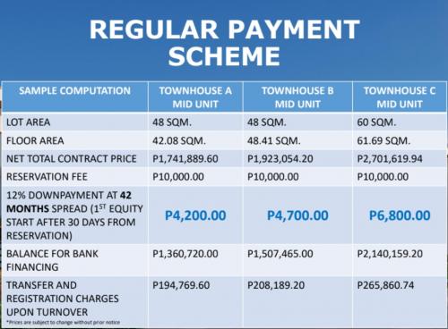 Regular Payment Scheme