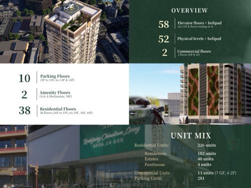FOR SALE: Apartment / Condo / Townhouse Manila Metropolitan Area > Manila 1