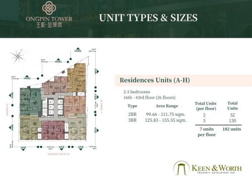 FOR SALE: Apartment / Condo / Townhouse Manila Metropolitan Area > Manila 5