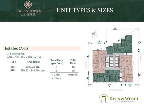FOR SALE: Apartment / Condo / Townhouse Abra 8