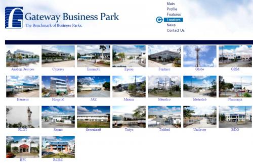 Existing Locators of Gateway Business Park Cavite