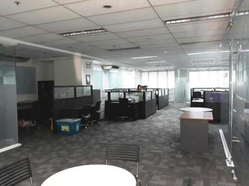FOR SALE: Office / Commercial / Industrial Manila Metropolitan Area > Pasig 9